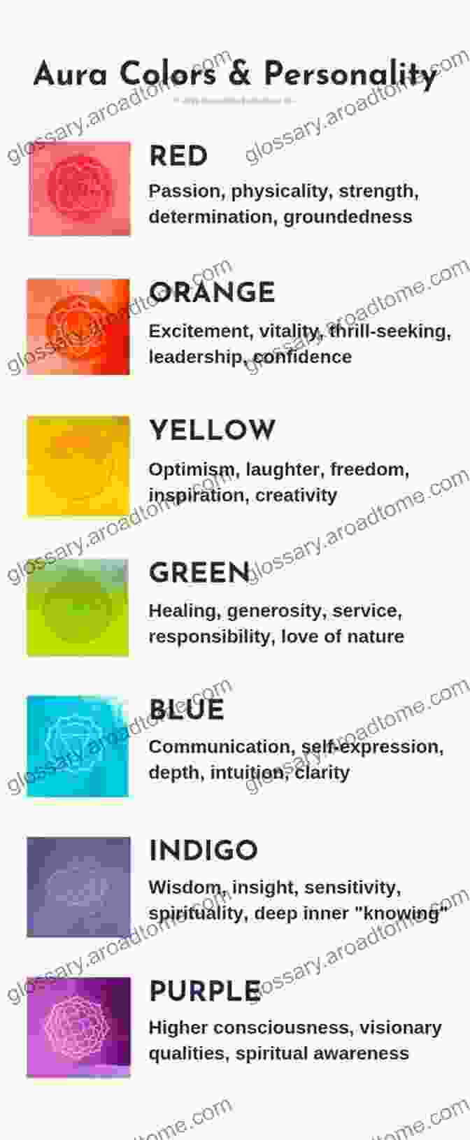 A Chart Of Aura Colors And Their Meanings Auras: How To See And Read Auras (J D Rockefeller S Club)