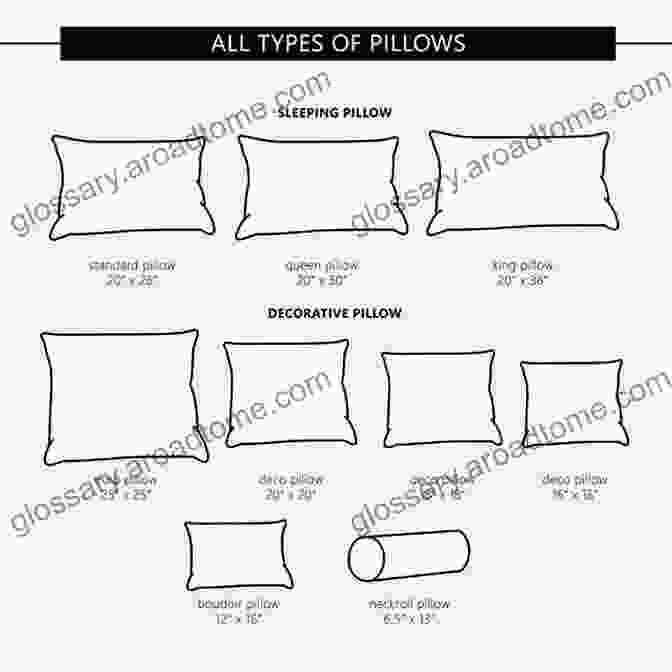 A Collage Of Different Pillow Shapes And Sizes The Design Directory Of Bedding