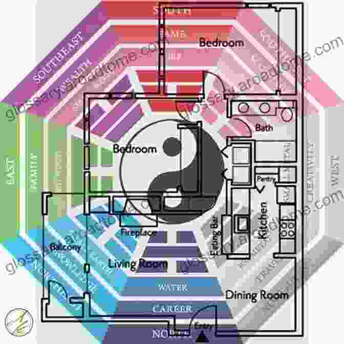 A Home Designed According To Feng Shui Principles FENG SHUI: A Step By Step Guide To Upgrading Verdure And Wellness In Your Home Oasis