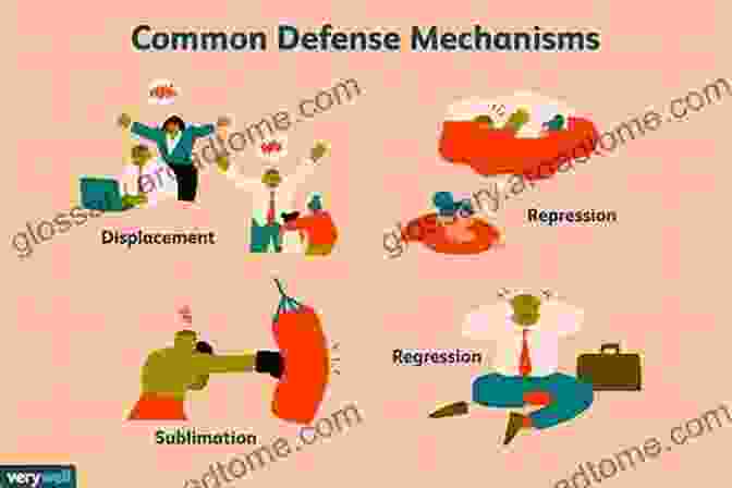 A Metaphorical Depiction Of Defense Mechanisms As Protective Shields Guarding The Ego From Anxiety. The Psychoanalytic Theory Of Neurosis