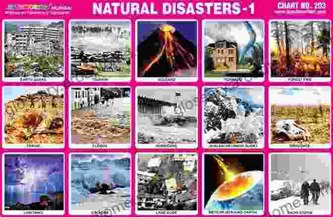 A Montage Of Images Depicting Disasters And Calamities From Different Eras, Highlighting The Timeless Relevance Of The Book's Message. Watermark: The Disaster That Changed The World And Humanity 1