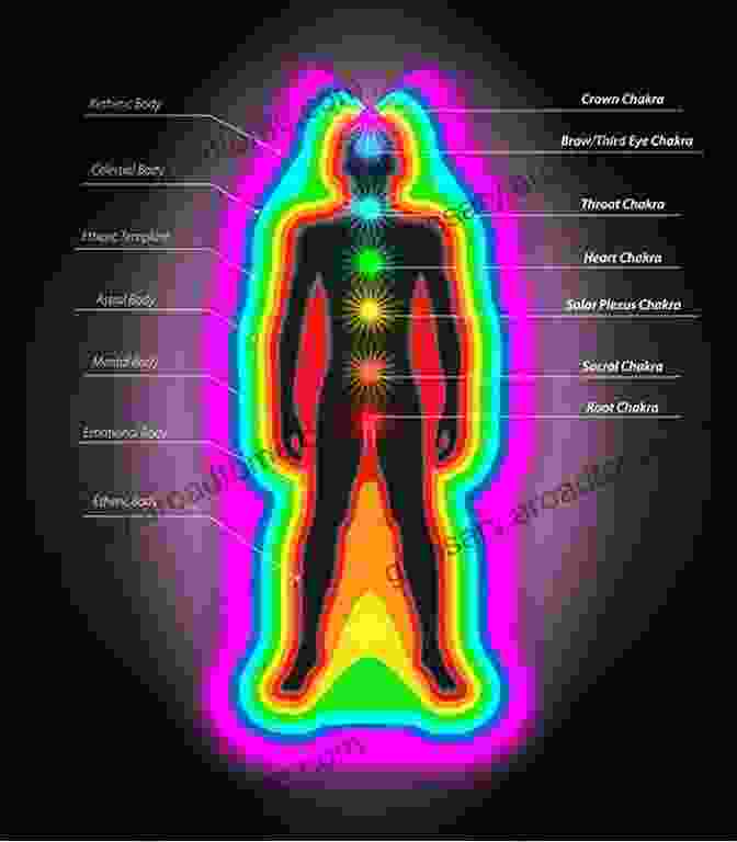 A Person Using Their Hands To Heal Another Person's Aura Auras: How To See And Read Auras (J D Rockefeller S Club)