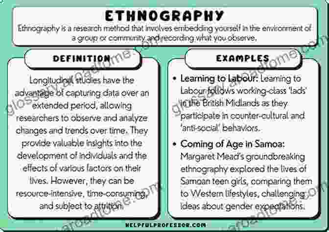 Academic Writing Ethnography #9 Garry Rodan