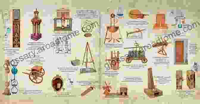 An Illustration Depicting The Evolution Of Scientific Thought From Ancient Greece To Modern Times A History Of Personality Psychology: Theory Science And Research From Hellenism To The Twenty First Century