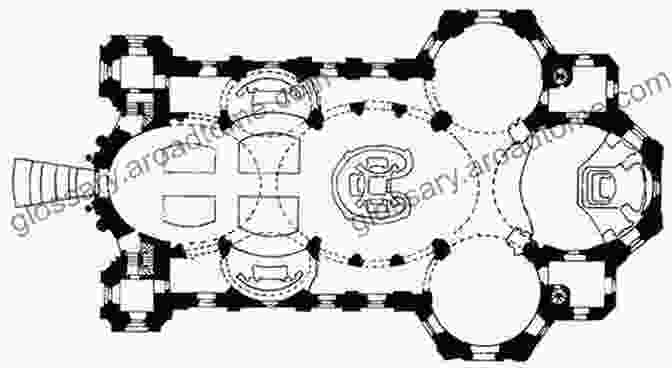 Architectural Plans Of A Baroque Church Italian Baroque And Rococo Architecture