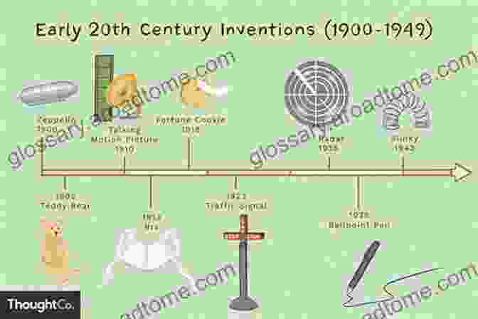 Early Plastic Products Twentieth Century Inventions A Forecast