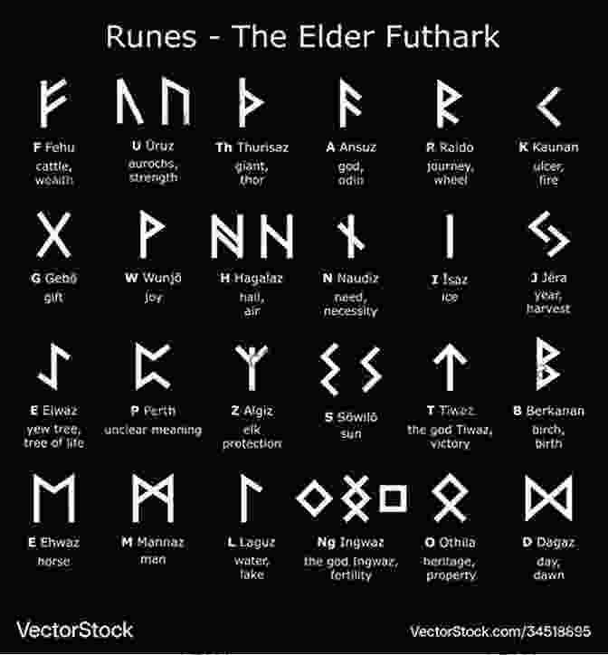 Elder Futhark Runes Alphabet Norse Magic For Beginners: The Essential Guide To Elder Futhark Runes Reading Norse Divination Rituals Spells And Symbols (Spiritual Paganism Starter Kit 1)