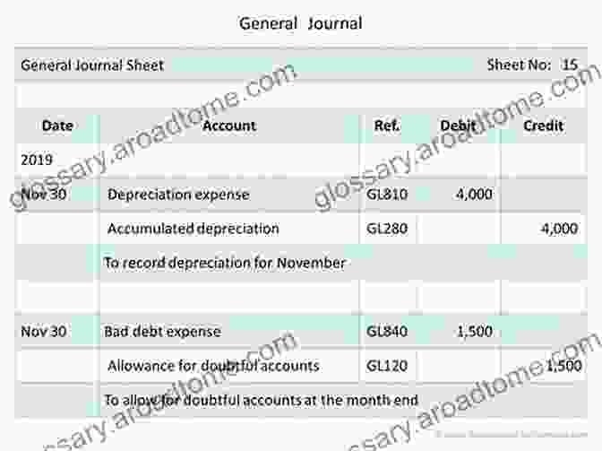 Etana Wood Actual Journal Entries Book Cover Etana Wood S Actual Journal Entries