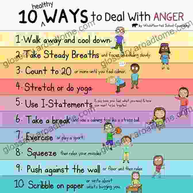 Expressing Anger In Healthy Ways It S Okay To Be Angry: A Woman S Guide To Healthy Emotions