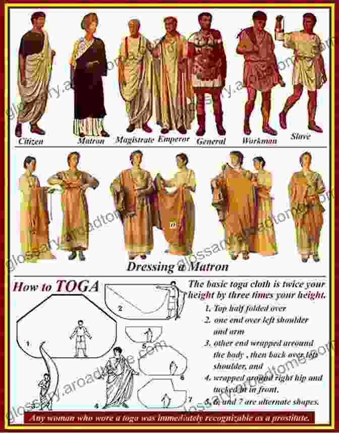 Fashionably Dressed Romans In Togas And Tunics, Showcasing The Importance Of Attire In Roman Society How To Survive In Ancient Rome