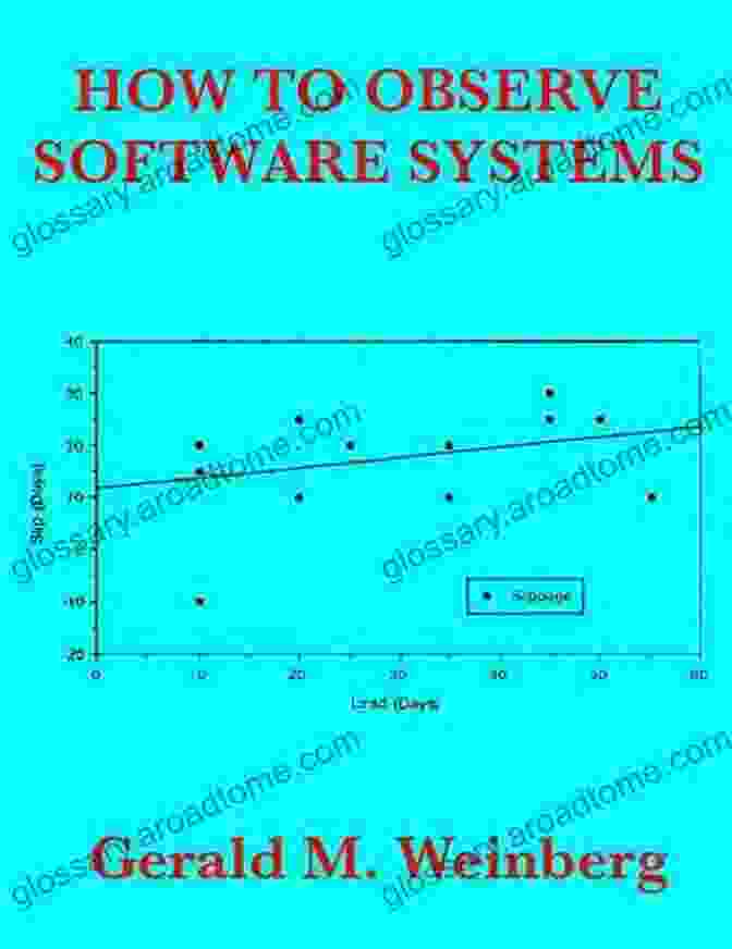 How To Observe Software Systems Book How To Observe Software Systems (Quality Software 3)