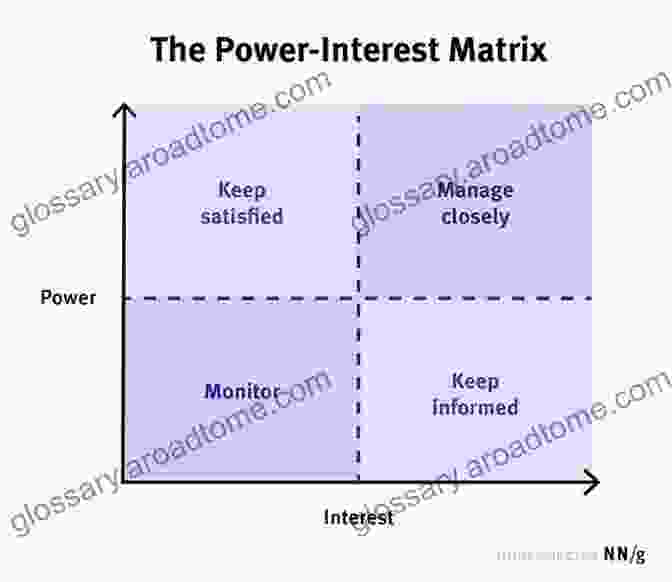 Image Of 'Matrix Of Power: Secrets Of World Control' Book Cover Matrix Of Power: Secrets Of World Control