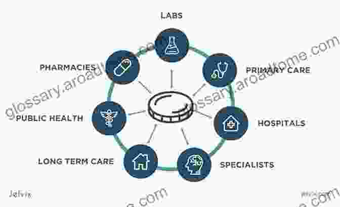 Interoperability Of GIS Systems Enables Seamless Data Exchange And Collaboration. Interoperating Geographic Information Systems (The Springer International In Engineering And Computer Science 495)