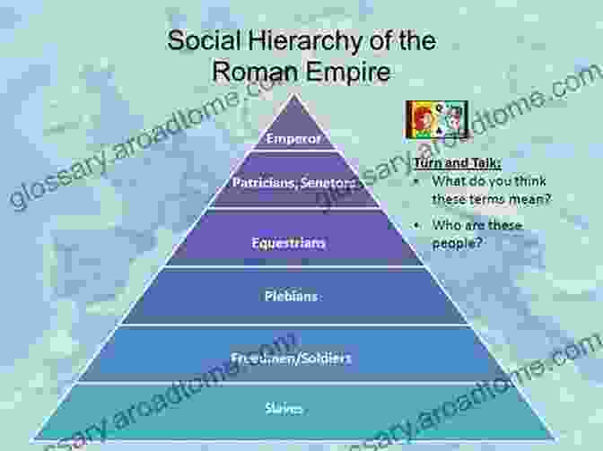 Intricate Social Hierarchy Of Ancient Rome, With Senators, Equestrians, Plebeians, And Slaves Depicted How To Survive In Ancient Rome