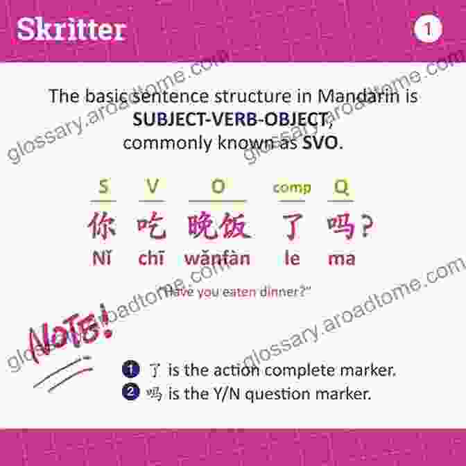 Mandarin Sentence Structure How To Learn Chinese: A Guide To Unlocking Mandarin