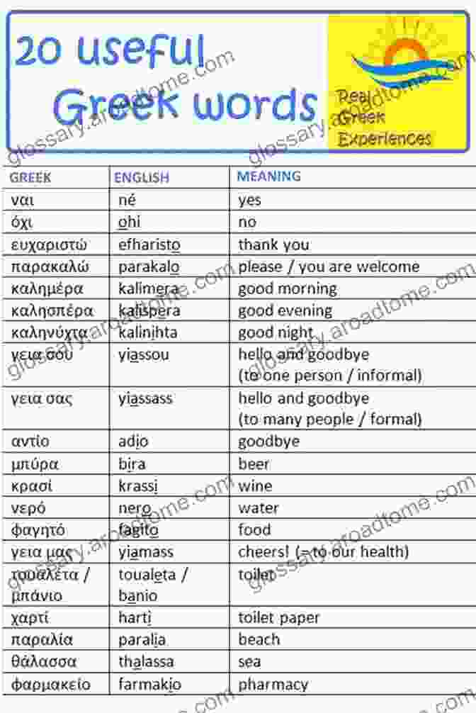 My Greek Words Picture With English Translations Bilingual English Greek For Let S Learn Greek: World Sport: My Greek Words Picture With English Translations Bilingual English/Greek For Kids Greek Vocabulary For Kids Learning Greek Language For Children And Beginners