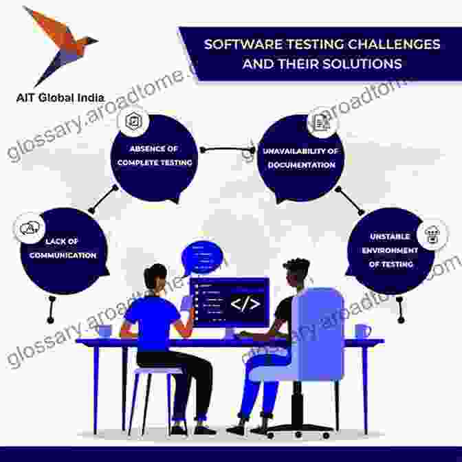 Purposeful Communication Surviving The Top Ten Challenges Of Software Testing: A People Oriented Approach (Dorset House EBooks)