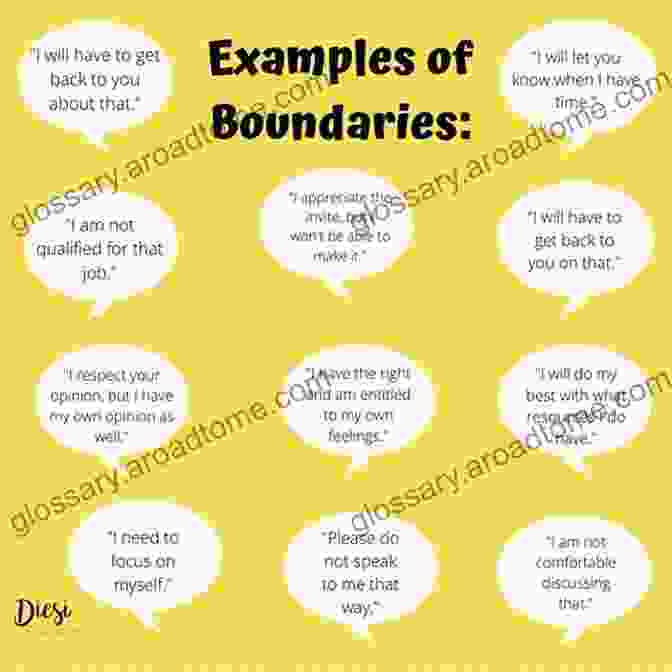 Setting Boundaries To Manage Anger It S Okay To Be Angry: A Woman S Guide To Healthy Emotions