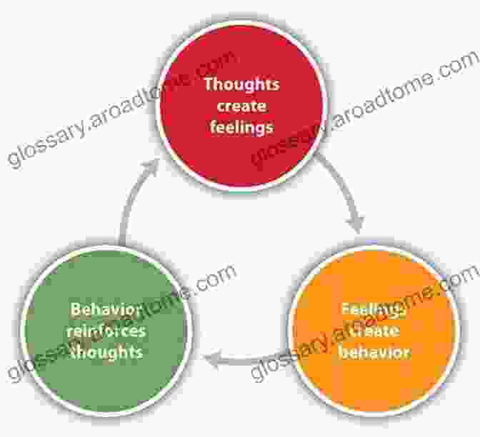 Social Influence Exerts A Profound Impact On Our Thoughts, Feelings, And Behaviors. Understanding Its Types Can Empower Us To Navigate Social Situations Strategically And Achieve Desired Outcomes. Manipulation NLP: A Type Of Social Influence That Aims To Change The Psychology And Habits Of People With Techniques Of Persuasion And Empathic Skills