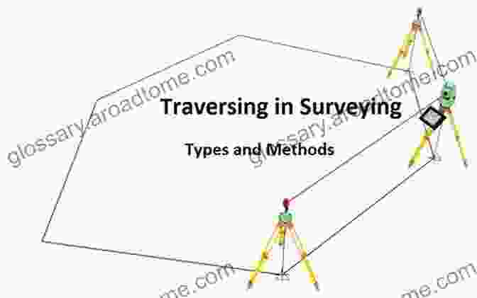 Surveying Techniques Such As Leveling And Traversing Are Crucial For Precise Measurements An To Civil Engineering Surveying (Land Surveying)