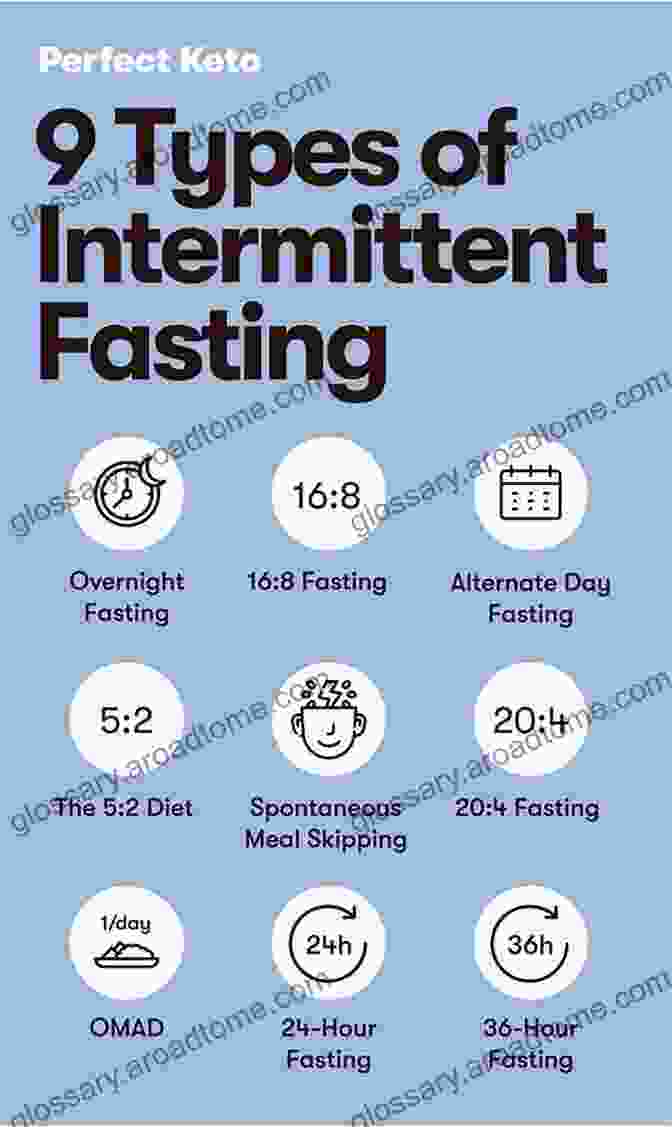 Types Of Intermittent Fasting Intermittent Fasting With Fast Metabolism Beginners Guide To Intermittent Fasting 8:16 Diet Steady Weight Loss + Dry Fasting : Guide To Miracle Of Fasting