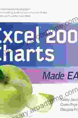 EXCEL 2007 CHARTS MADE EASY (Made Easy Series)