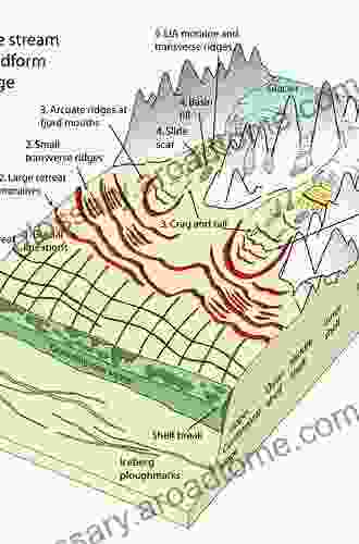 Landscapes Of Transition: Landform Assemblages And Transformations In Cold Regions (GeoJournal Library 68)