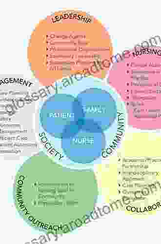 Life Story Therapy With Traumatized Children: A Model For Practice