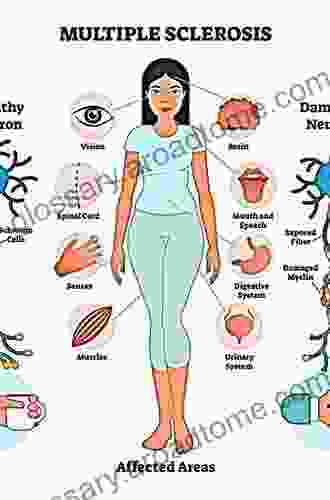 Multiple Sclerosis: Tissue Destruction And Repair