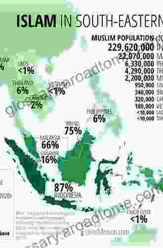 Muslim Cosmopolitanism: Southeast Asian Islam In Comparative Perspective