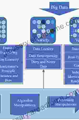 Bioinformatics and RNA: A Practice Based Approach (Innovations in Big Data and Machine Learning)